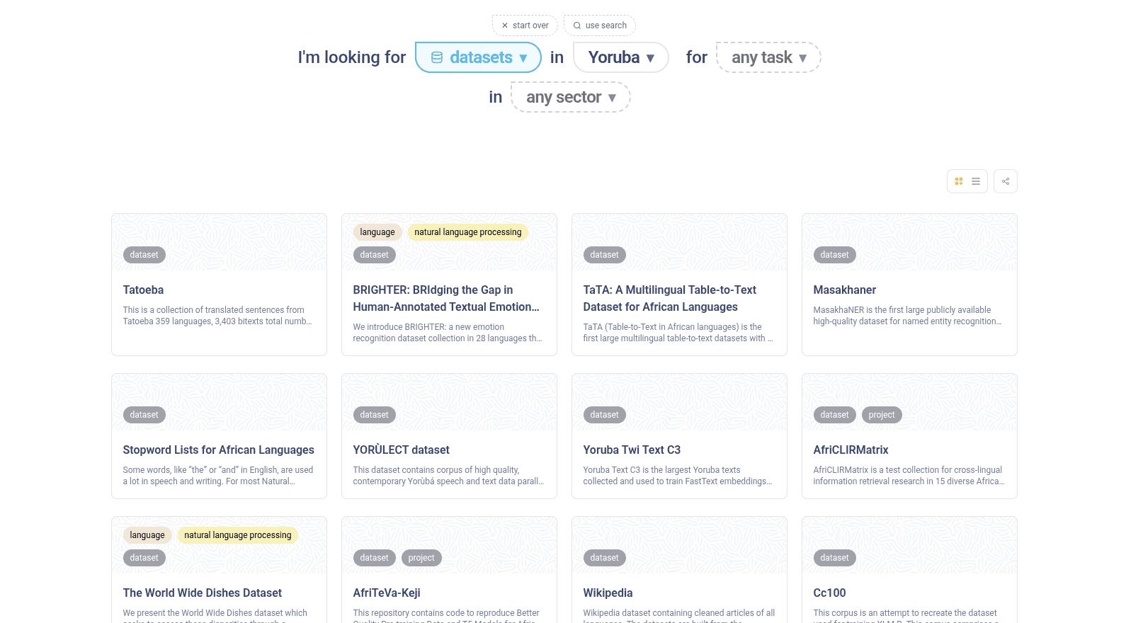 The African AI Atlas